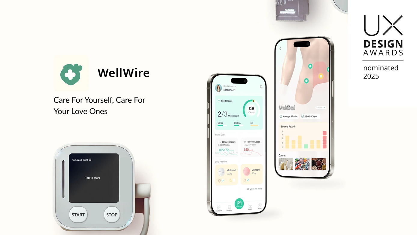 WellWire project